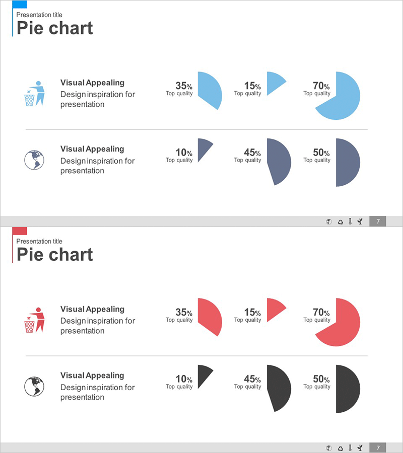 재생에너지 분석 파이형 원 그래프 – 데이터 시각화의 정수