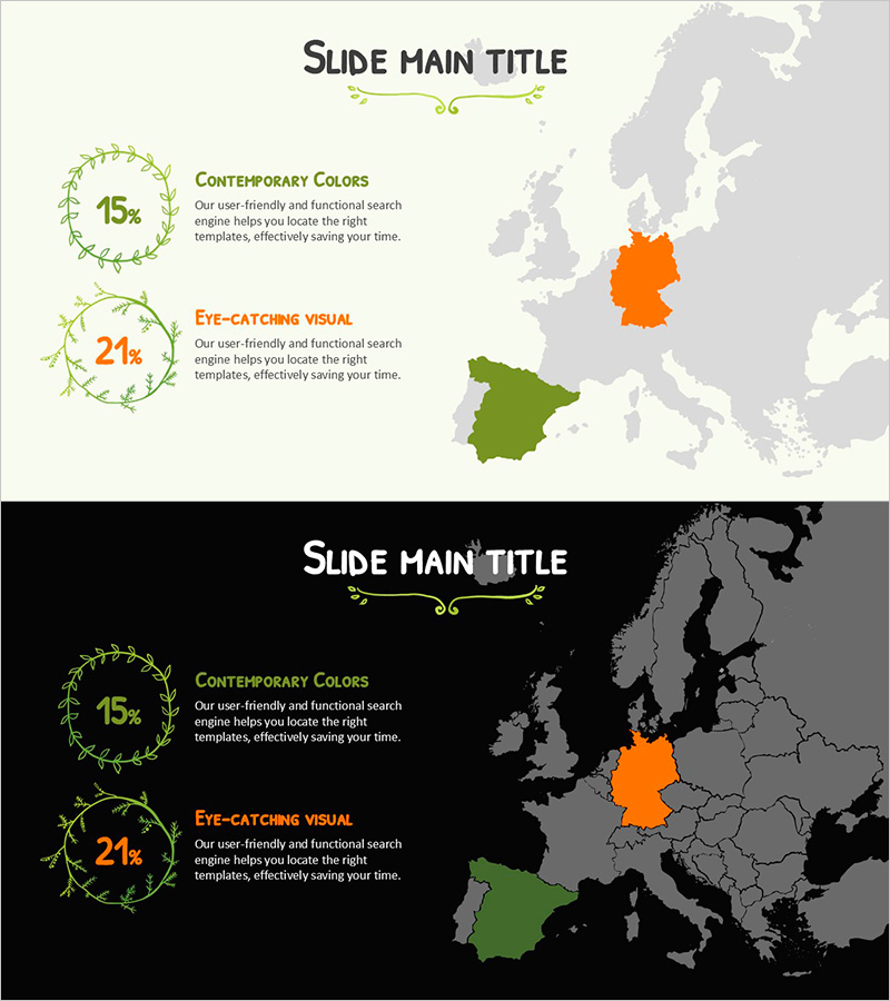 지역별 비율을 시각화한 그래프 – 시장 분석을 통한 소통