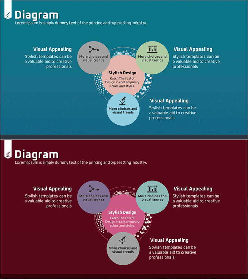 과학분야 사업영역 확산 다이어그램
