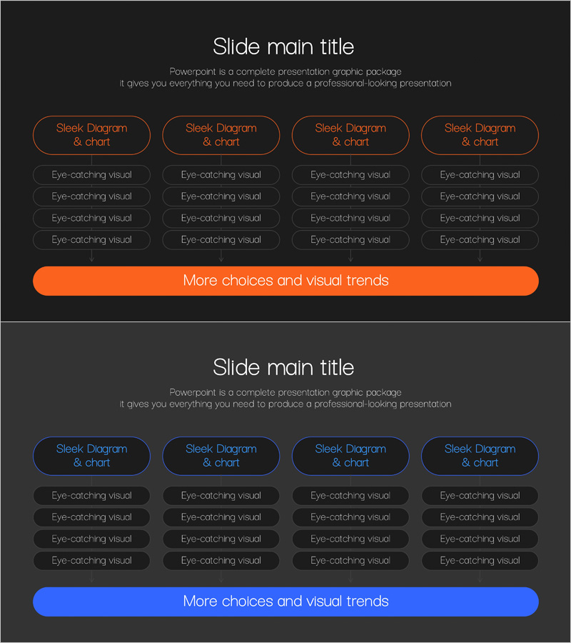 최종 사업목표 다이어그램 – 사업 전략과 비전을 연결하는 클러스터