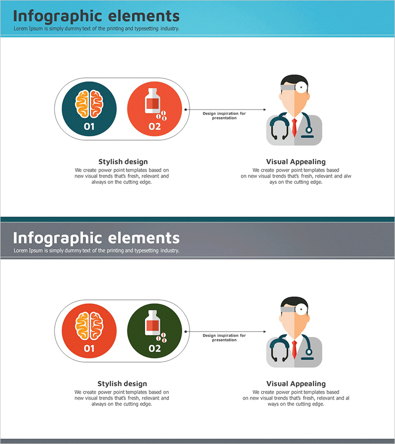 의료 사업지원방안 다이어그램 - 혁신적 접근