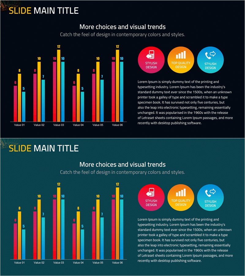 모바일 서비스 분석 그래프 – 시장 경쟁력의 시각화