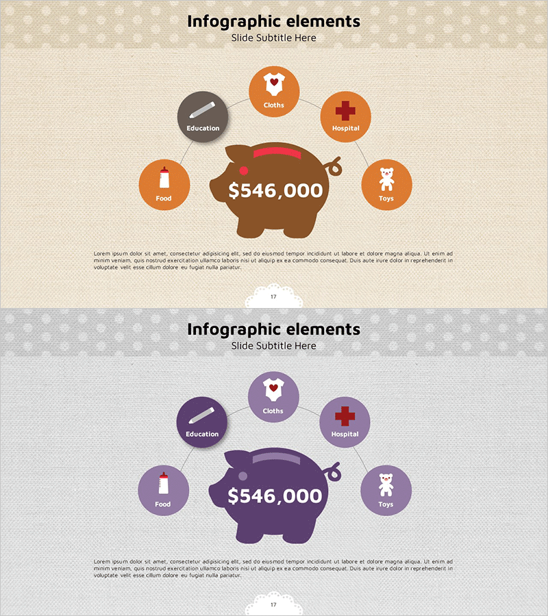 양육 비용과 목록 다이어그램 - 실용적인 예시