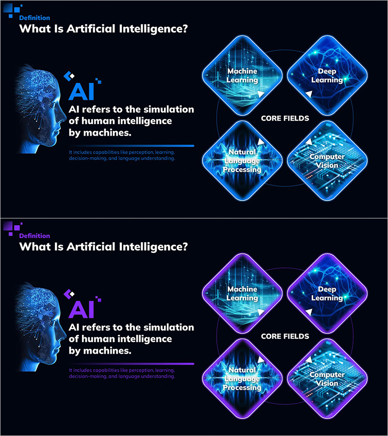 첨단기술 발전에 영향력을 받는 핵심 분야