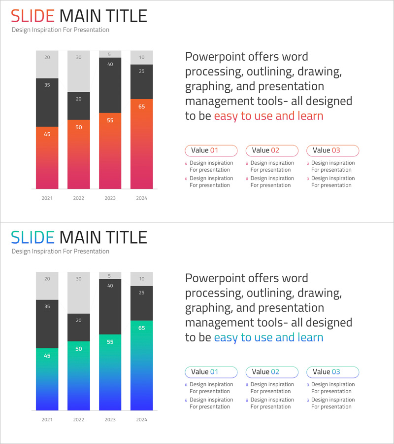 연도별 분석 그래프와 사업 전략 – 시장 동향과 성장