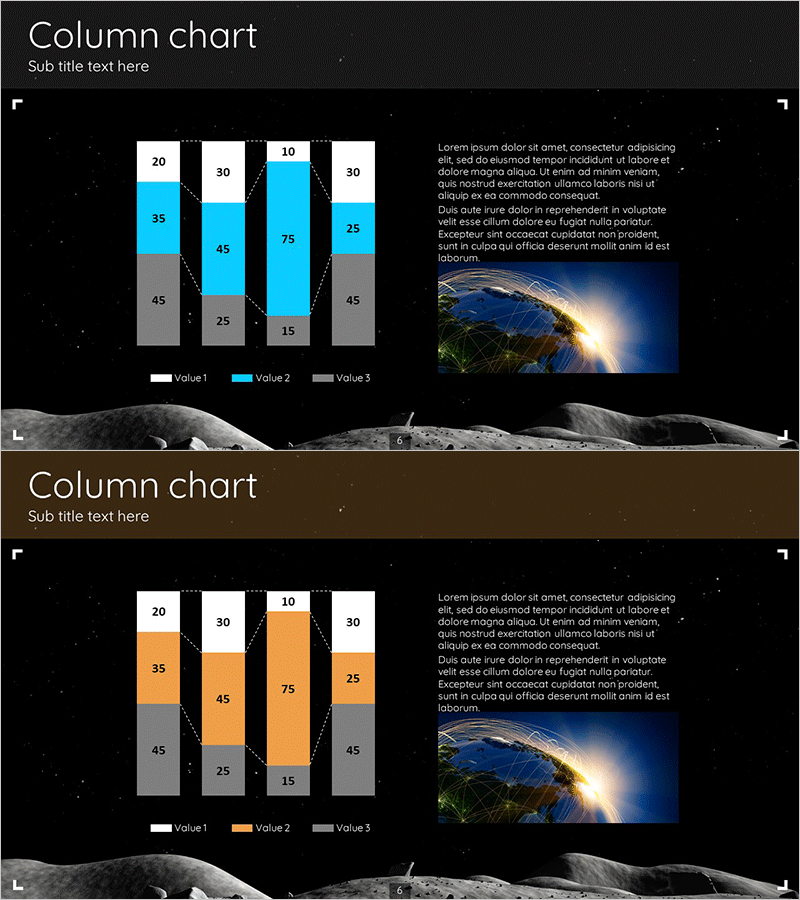 지구 분석 세분형 세로막대 그래프 – 시장 및 경쟁사 분석