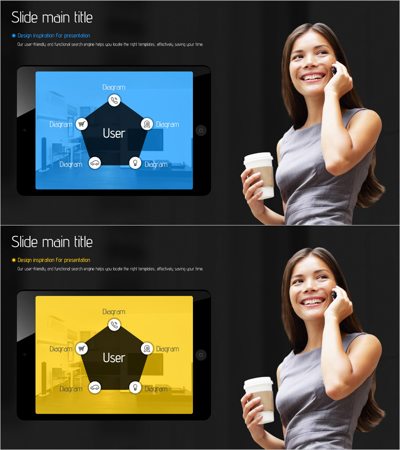 스마트홈 서비스 사용자 분석 – 고객 중심의 다이어그램