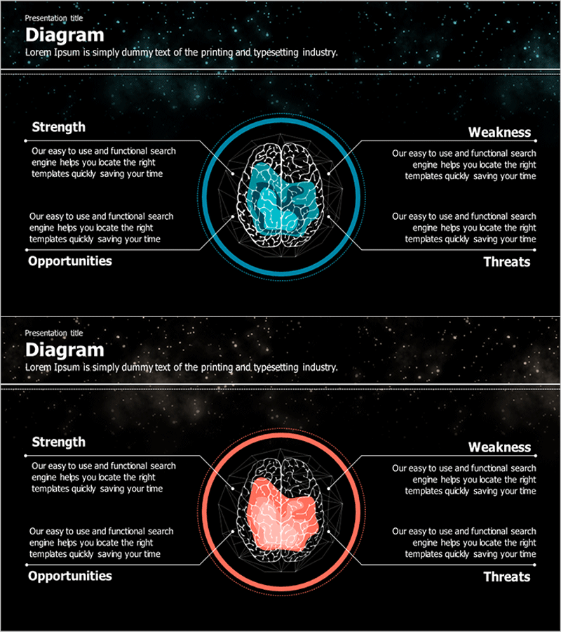 뇌구조 모양 SWOT 분석 다이어그램