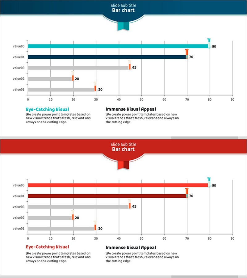 시험관 가로막대 그래프로 시장 현황 분석 – 경쟁 우위 강조