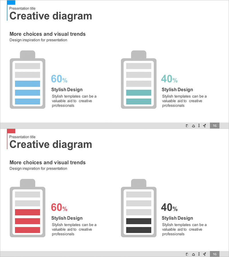 배터리 모양 세로막대 그래프 – 경쟁사 분석