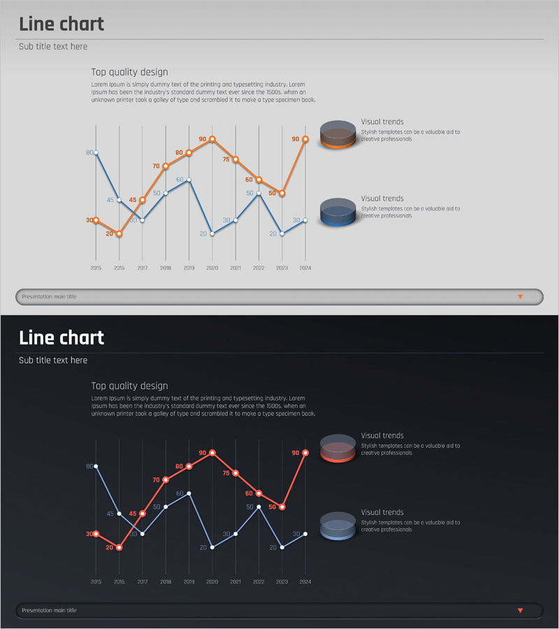 경쟁사 분석 꺾은선 그래프 – 시장 지배력과 경쟁 우위