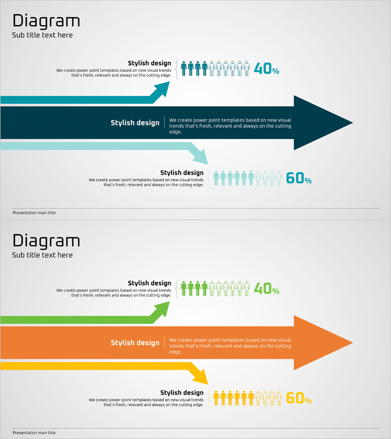 사업 추진 경과 및 향후 방향 – 명확한 비전 제시