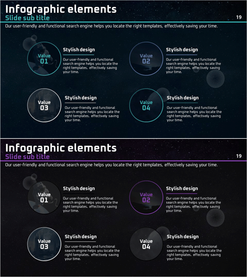 우주 사업목표 폐쇄 다이어그램 – 사업 추진 전략 시각화