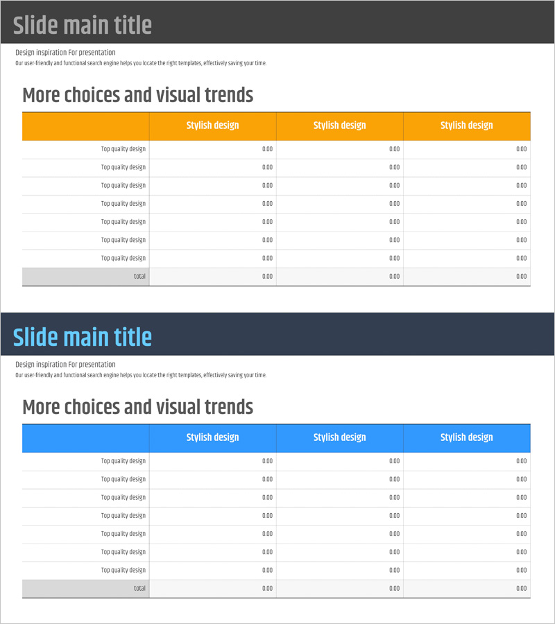 손익 분석 테이블 – 재무 성과를 명확히 전달하는 슬라이드