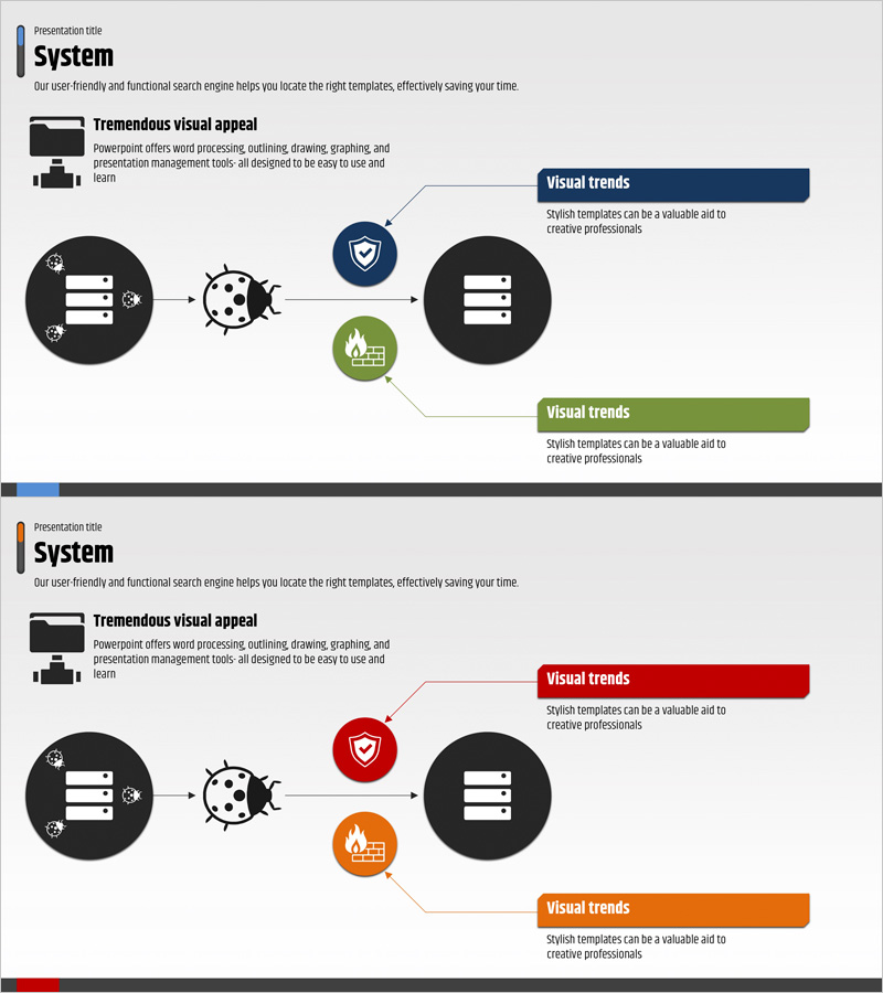 네트워크 방화벽 서비스 구성도 및 실행