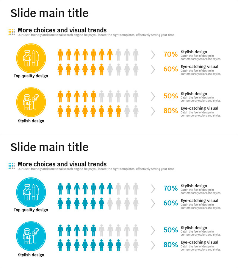 전문기술 인재 분석 슬라이드 – 운용계획과 고객 분석