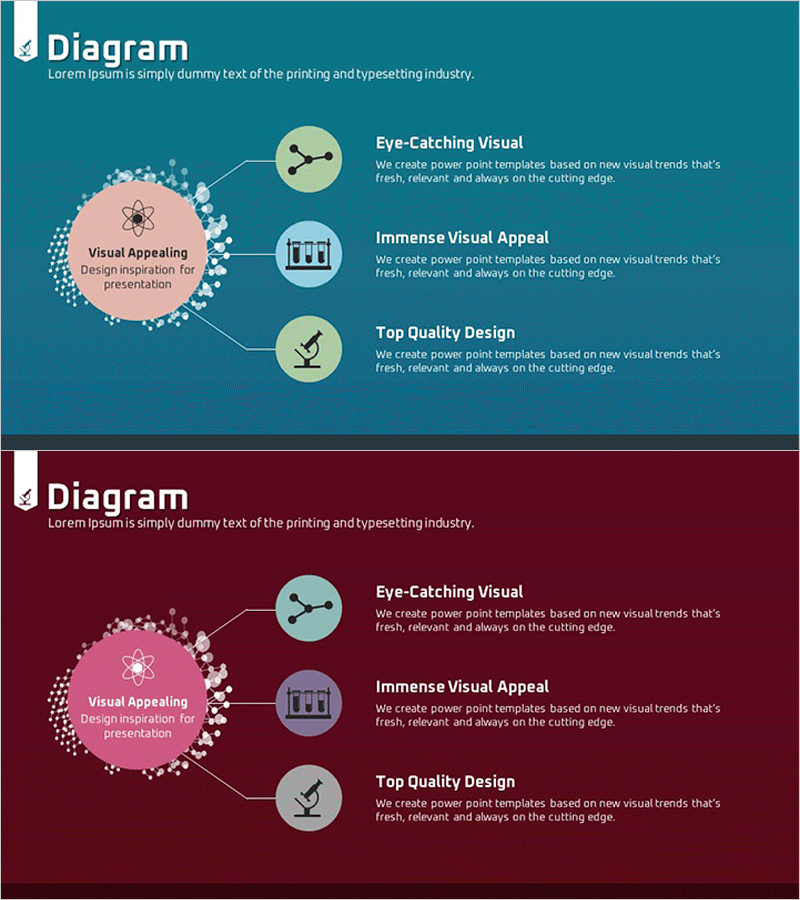 날씨 분석 테이블표 – 시장 분석과 비즈니스 전략