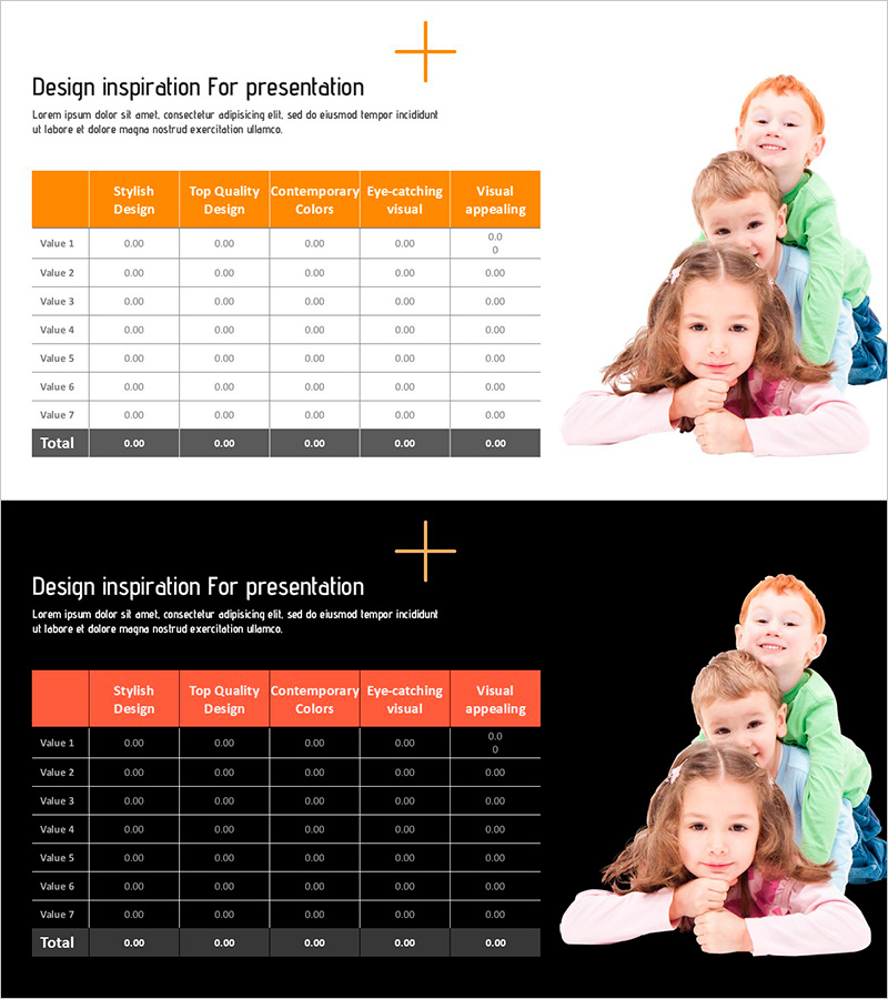 사랑과 데이터 차트 – 재무 성과 시각화