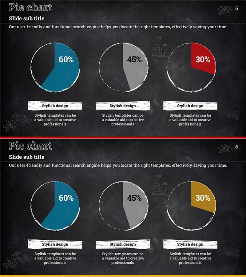 칠판 분필 테마 파이형 원그래프