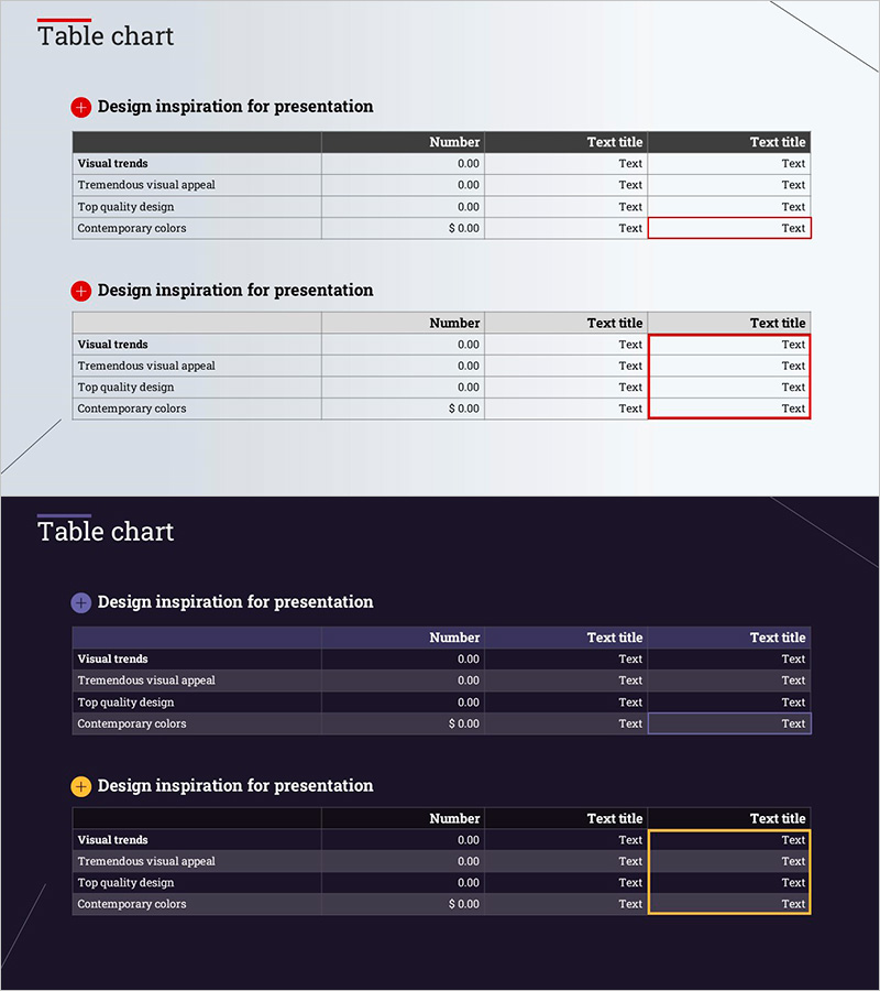 현금흐름표 시각화를 위한 레드 퍼플 테이블차트