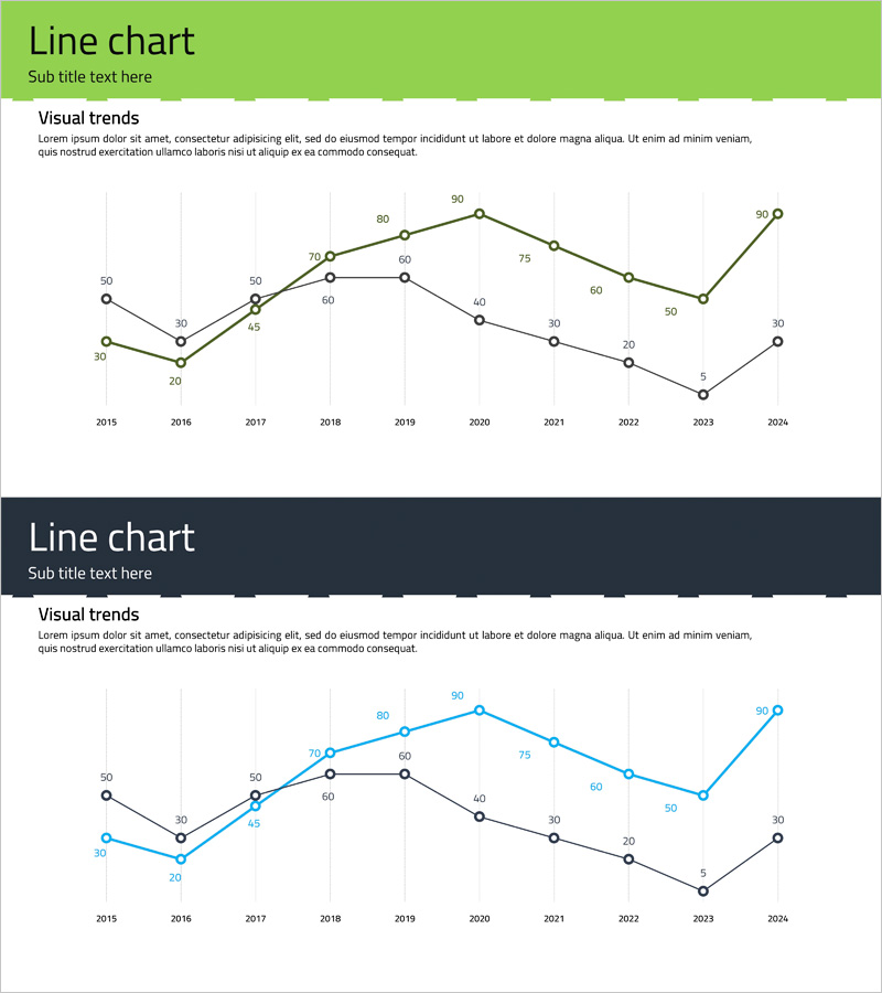 Graph Slide for Service Future Outlook – Harmony of Green and Navy