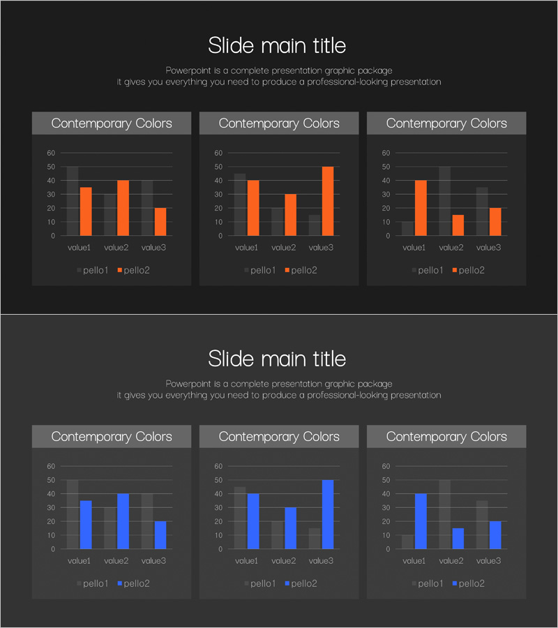 주황 블루 세로막대 묶음형 그래프