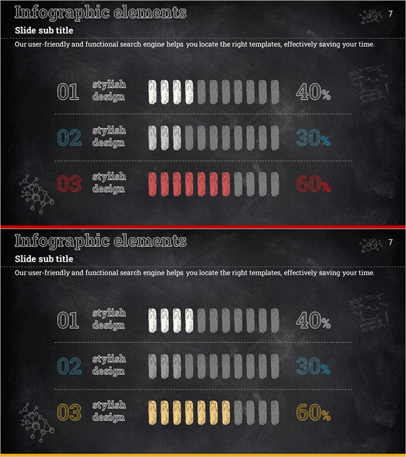 칠판 분필 테마 시장 분석 그래프 – 창의적인 데이터 시각화