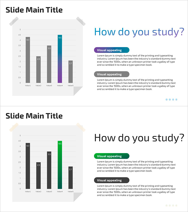 공부방법 조사 그래프 – 학습 방법 시각화