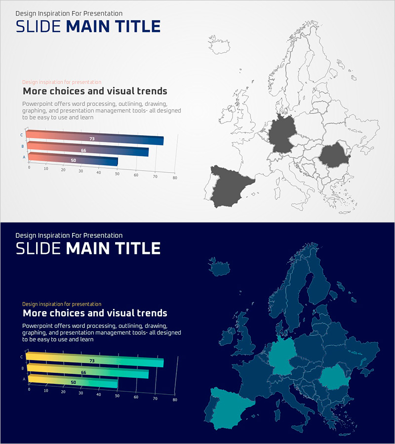 지역별 분석 그래프 – 시장 동향 시각화