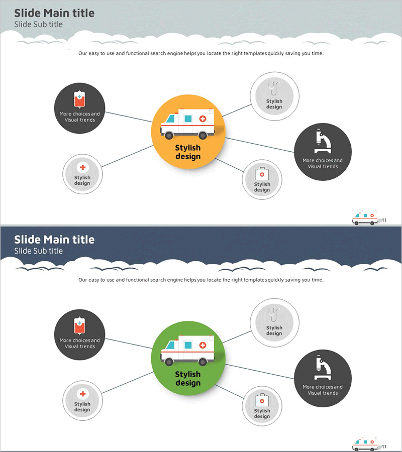 의료 사업 영역 확산 다이어그램 – 연결과 클러스터