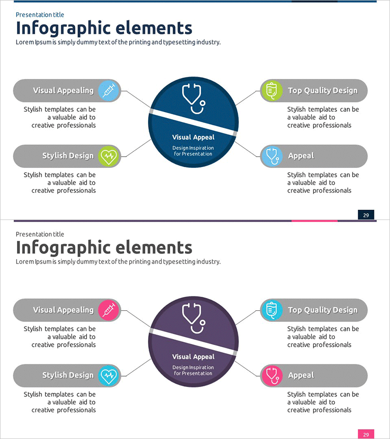 의료 사업분야 확산 다이어그램 - 비즈니스 구조를 명확히