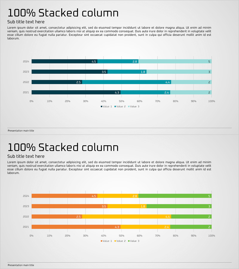 사업 및 시장 동향을 시각화한 그래프