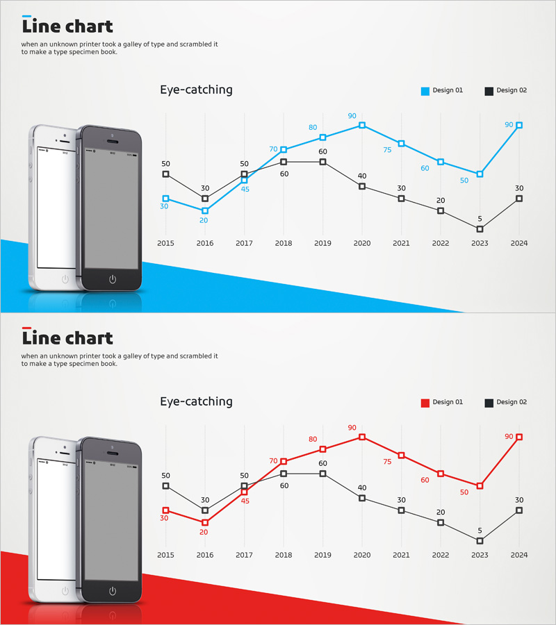 모바일 앱 경쟁사 비교 분석 – 시장 점유율을 시각적으로 표현