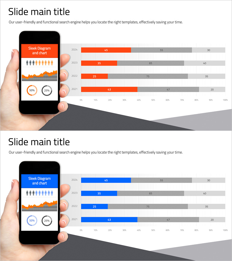 연도별 사용자 분석 현황 – 성장과 변화