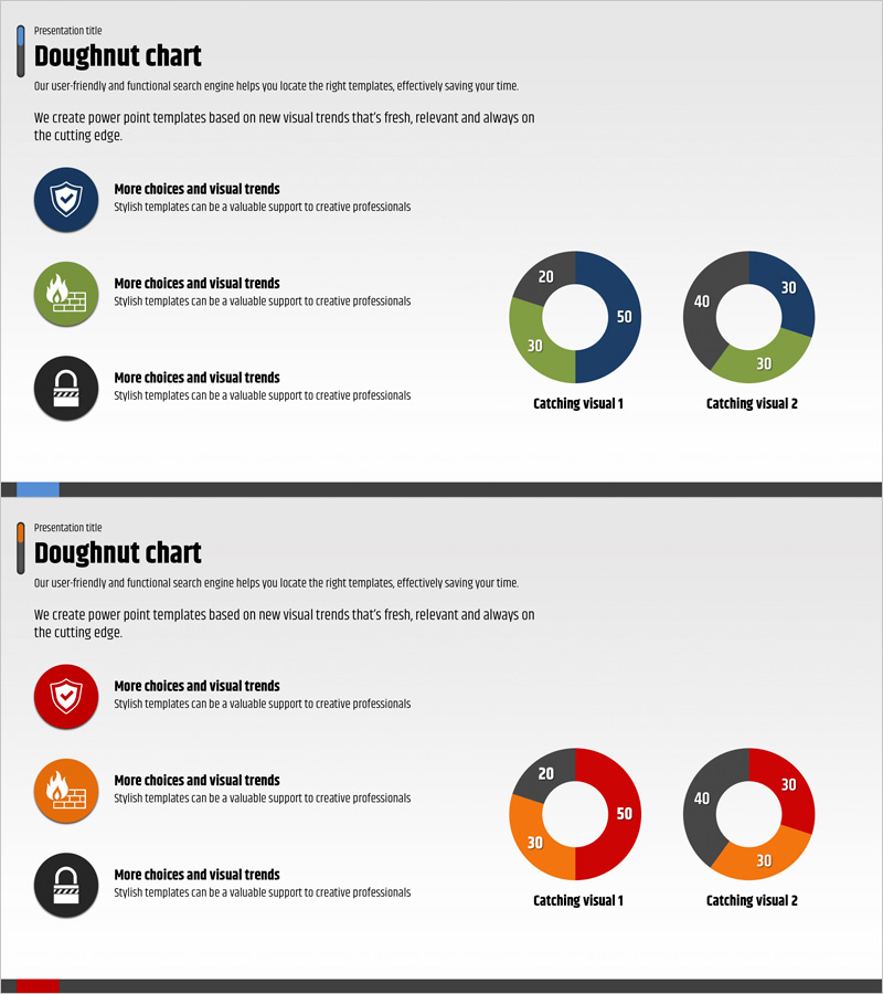 도넛형 그래프로 시장 현황 및 분석 시각화 - 파랑과 빨강 활용