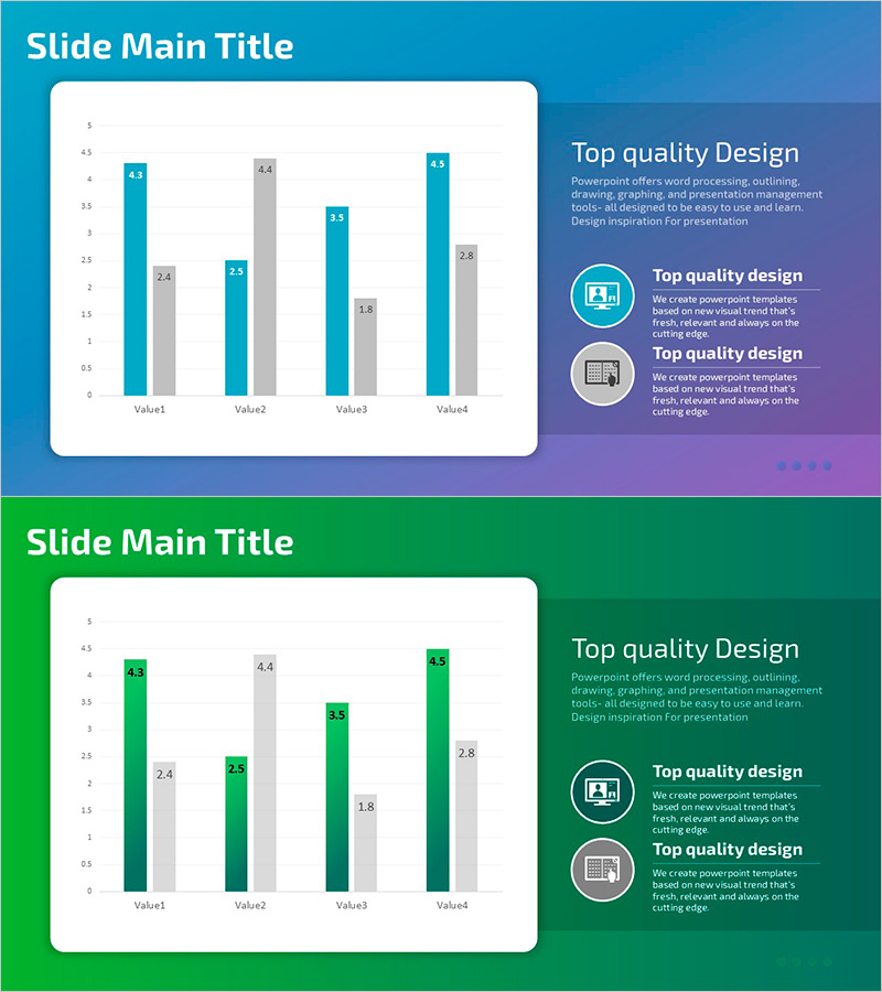 시스템 세로 묶음형 차트 분석