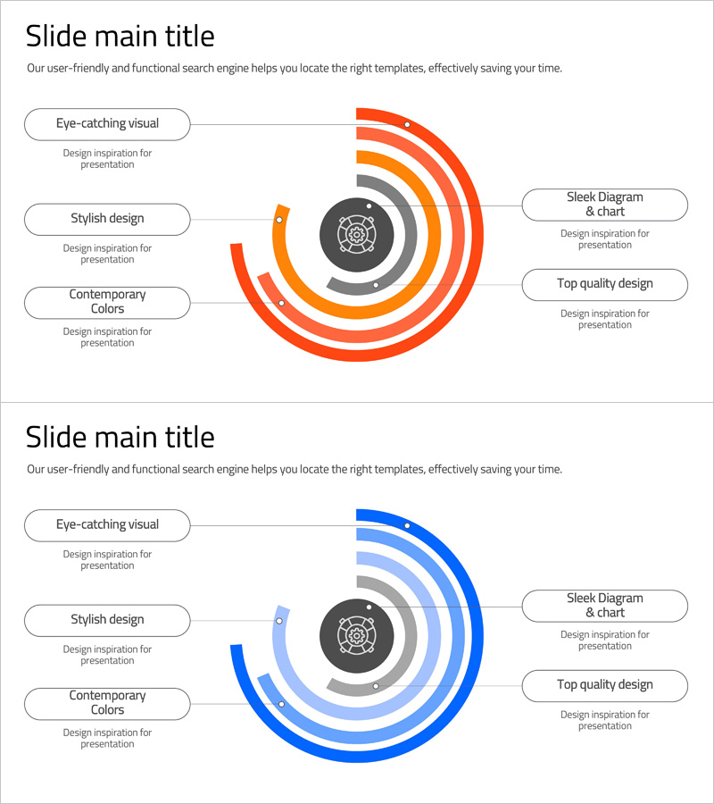 경쟁우위 분석 다이어그램 – 시장과 성공을 향한 동력