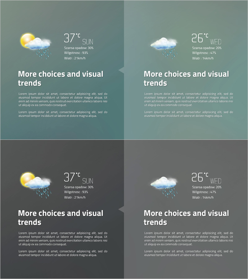 주요 날씨 데이터 시각화를 위한 슬라이드 템플릿