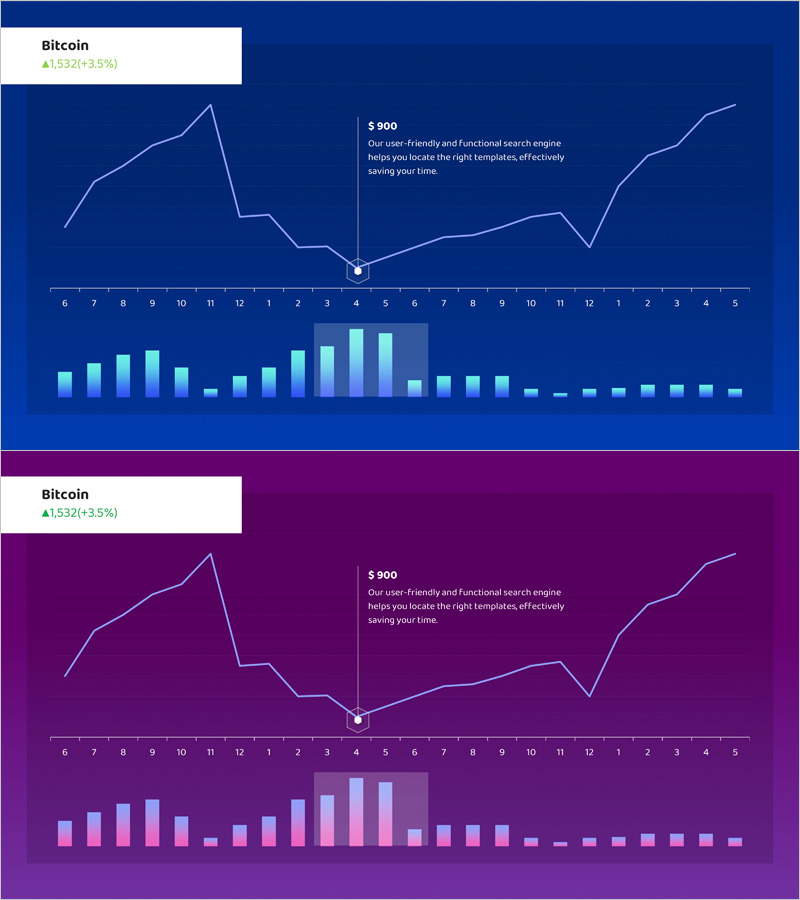 주식 시장 동향 그래프