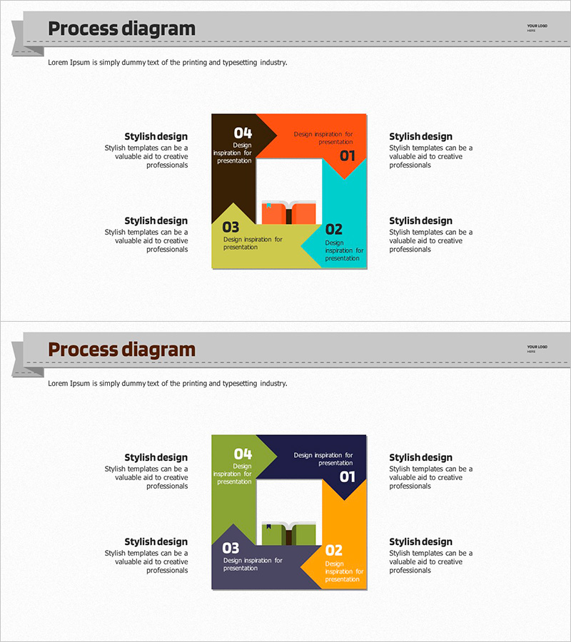 스퀘어 순환 체계 다이어그램 – 운영 효율성 증대