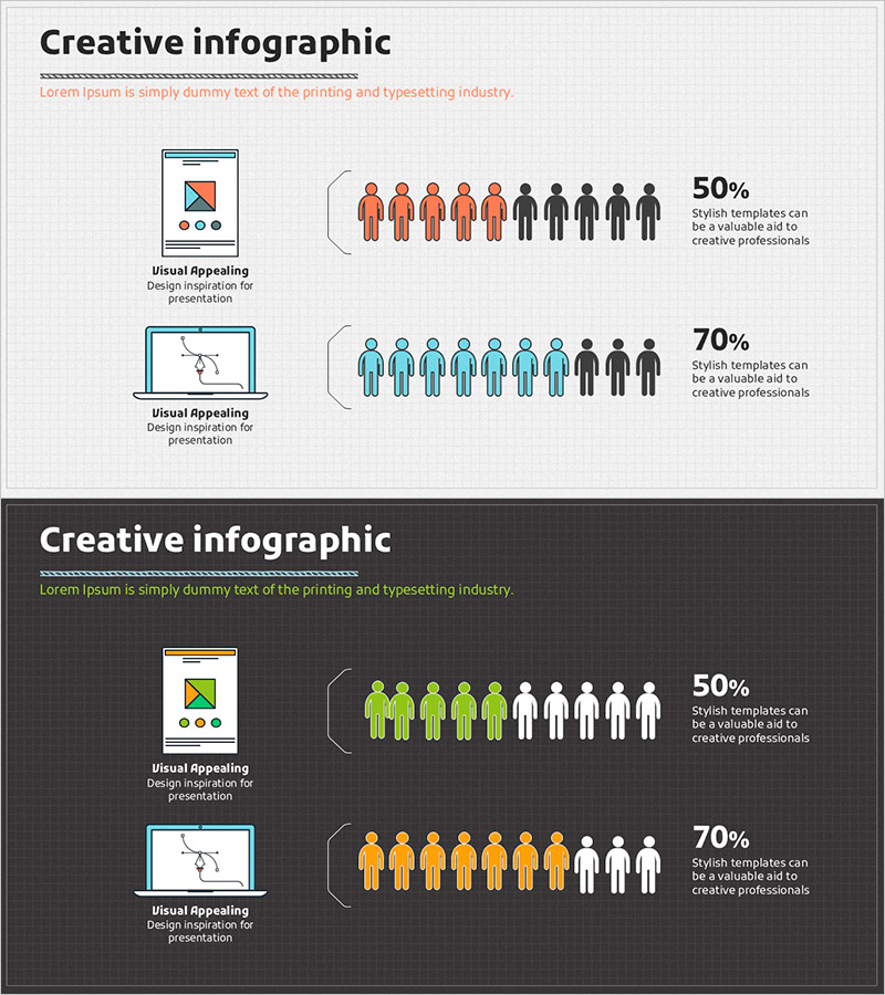 학습 콘텐츠 고객 분석 슬라이드 - 직관적인 그래프와 데이터 시각화