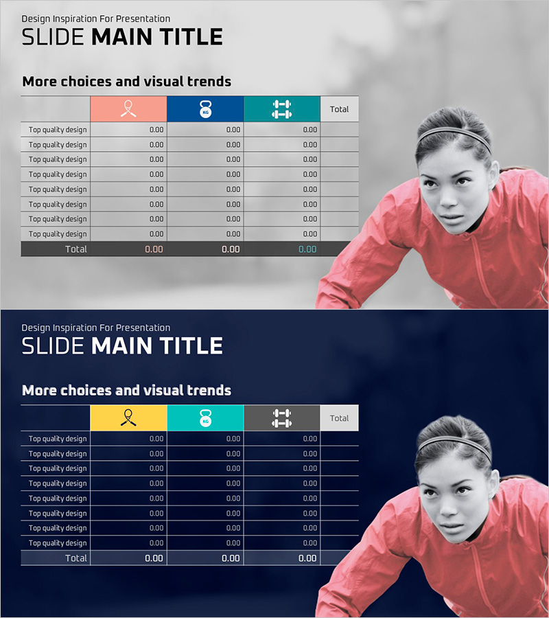 노력과 성과를 비교한 테이블 차트 – 운영계획의 효율성