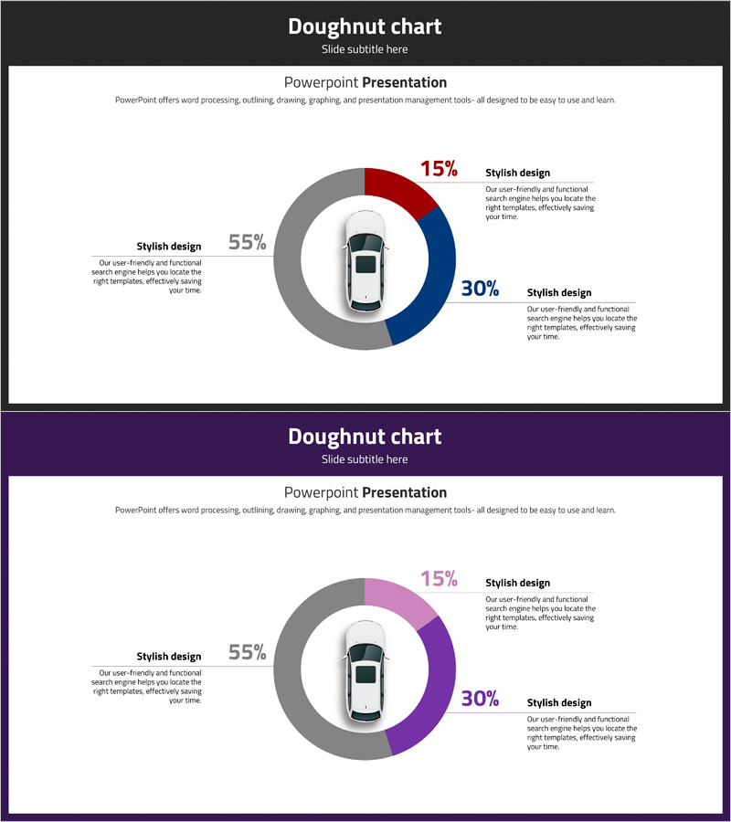 네비게이션 앱 시장점유율 그래프 분석 – 효과적인 데이터 시각화