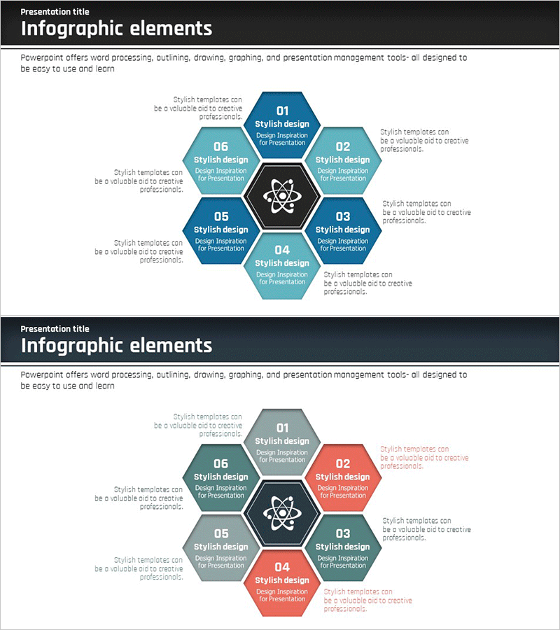 과학 사업분야 확산 다이어그램 – 비즈니스의 미래를 연결하다
