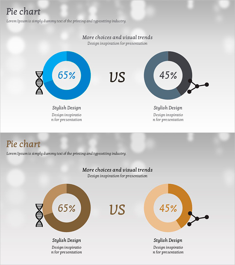 성분 개발 척도 파이차트 – 경쟁 우위의 시각화