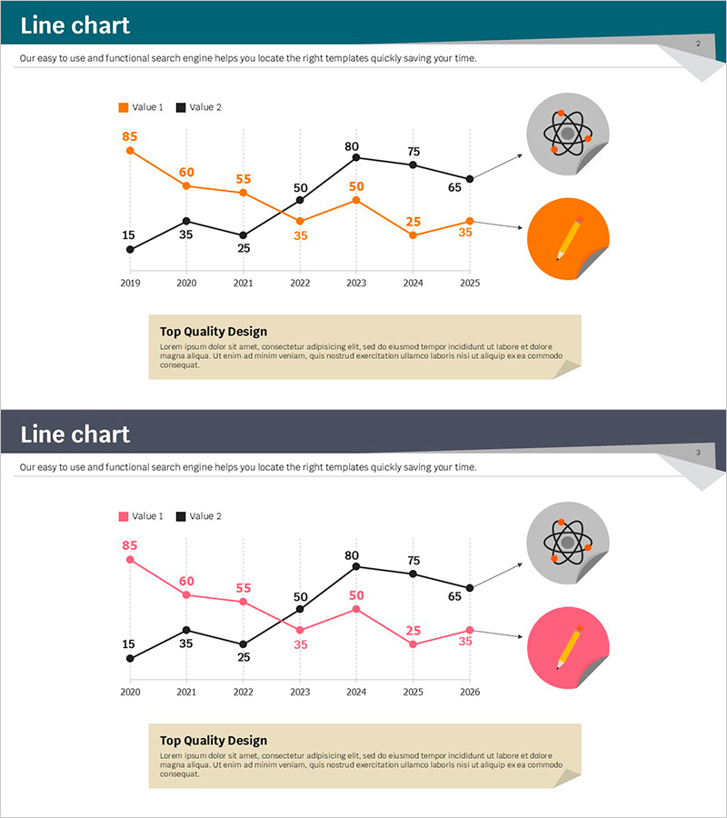 2가지 비교 꺾은선 그래프 – 시장현황과 향후전망