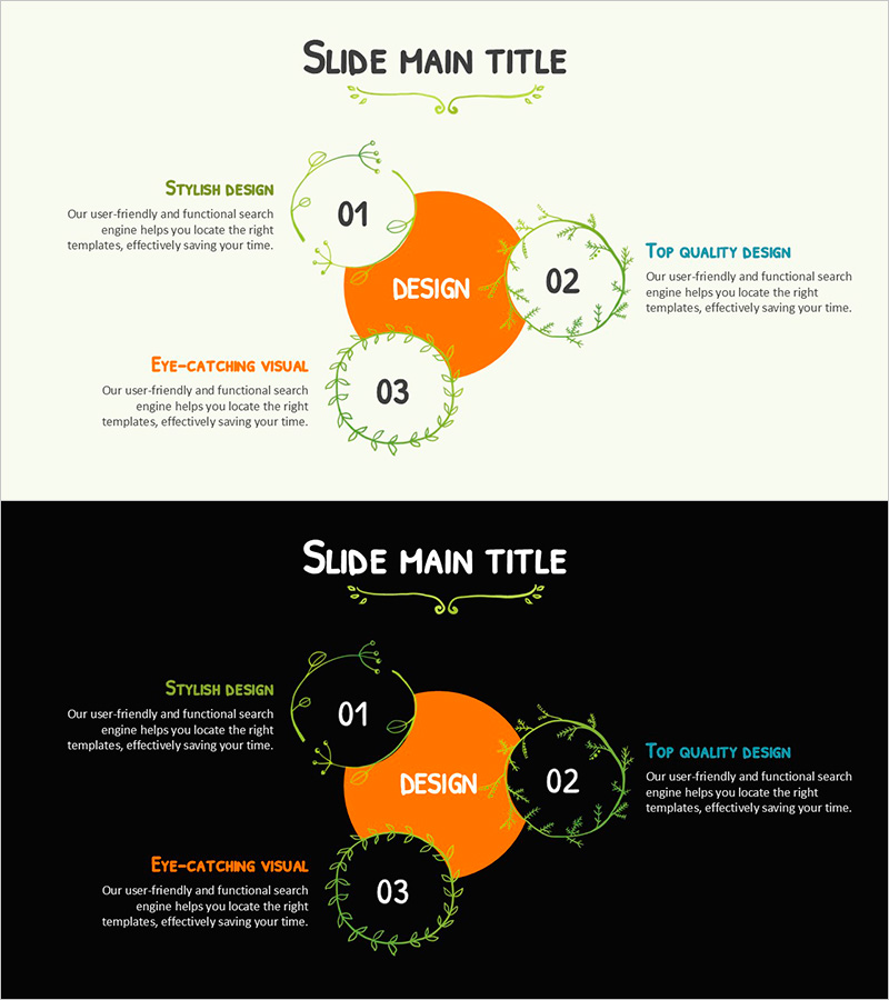 덩굴 원형 다이어그램으로 전략적 비전 제시하기