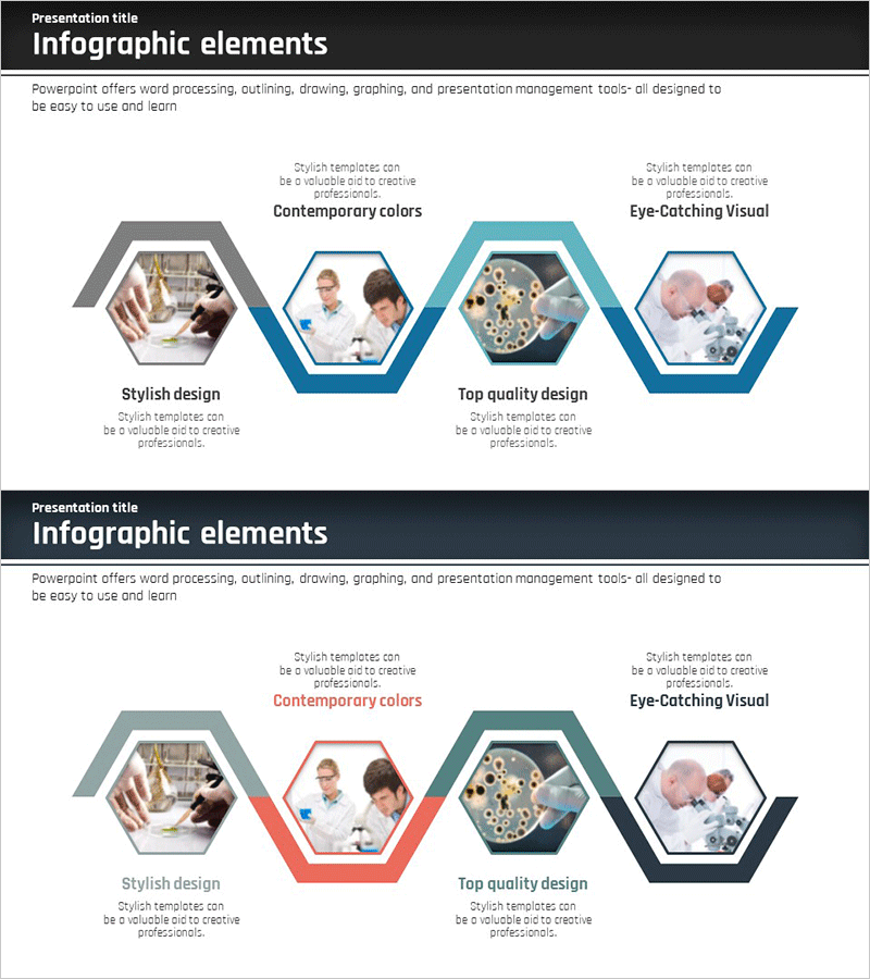 사업추진 전략 연결 다이어그램 – 목표 달성을 위한 시각화