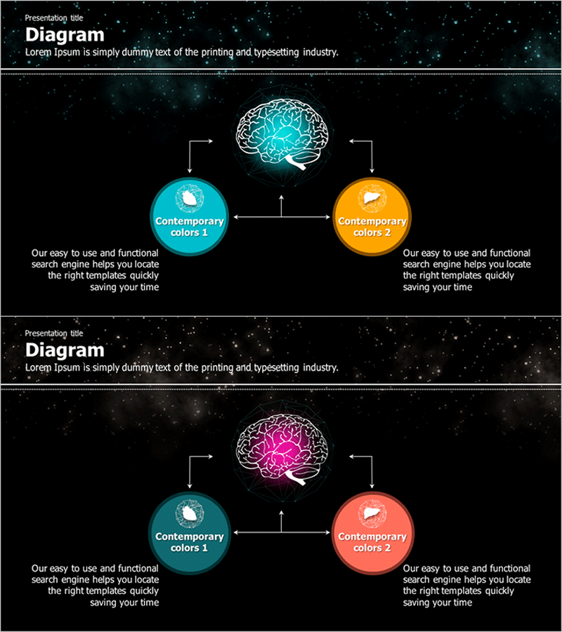 은하 테마 뇌구조 다방향 다이어그램 – 전략적 접근