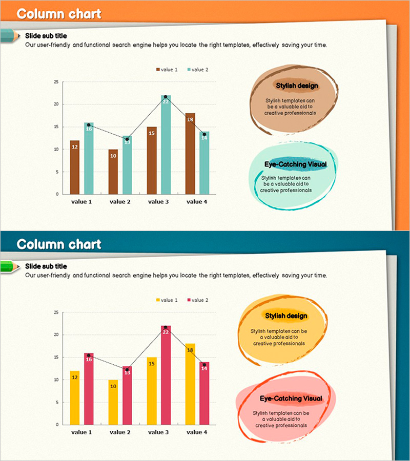 혼합형 그래프로 경쟁사 분석 – 시장 동향 시각화